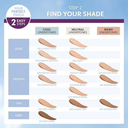 Covergirl + Olay – Simply Ageless 3-in-1 Foundation