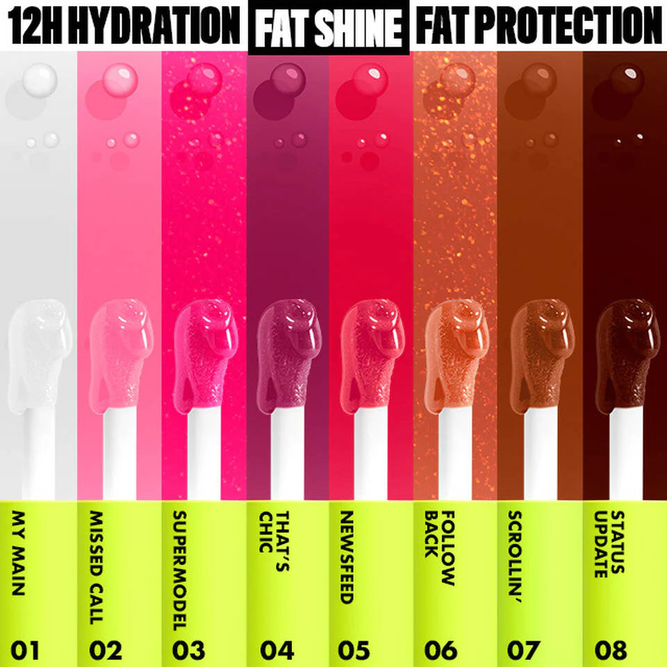 NYX – Lip Oil Fat Oil Drip