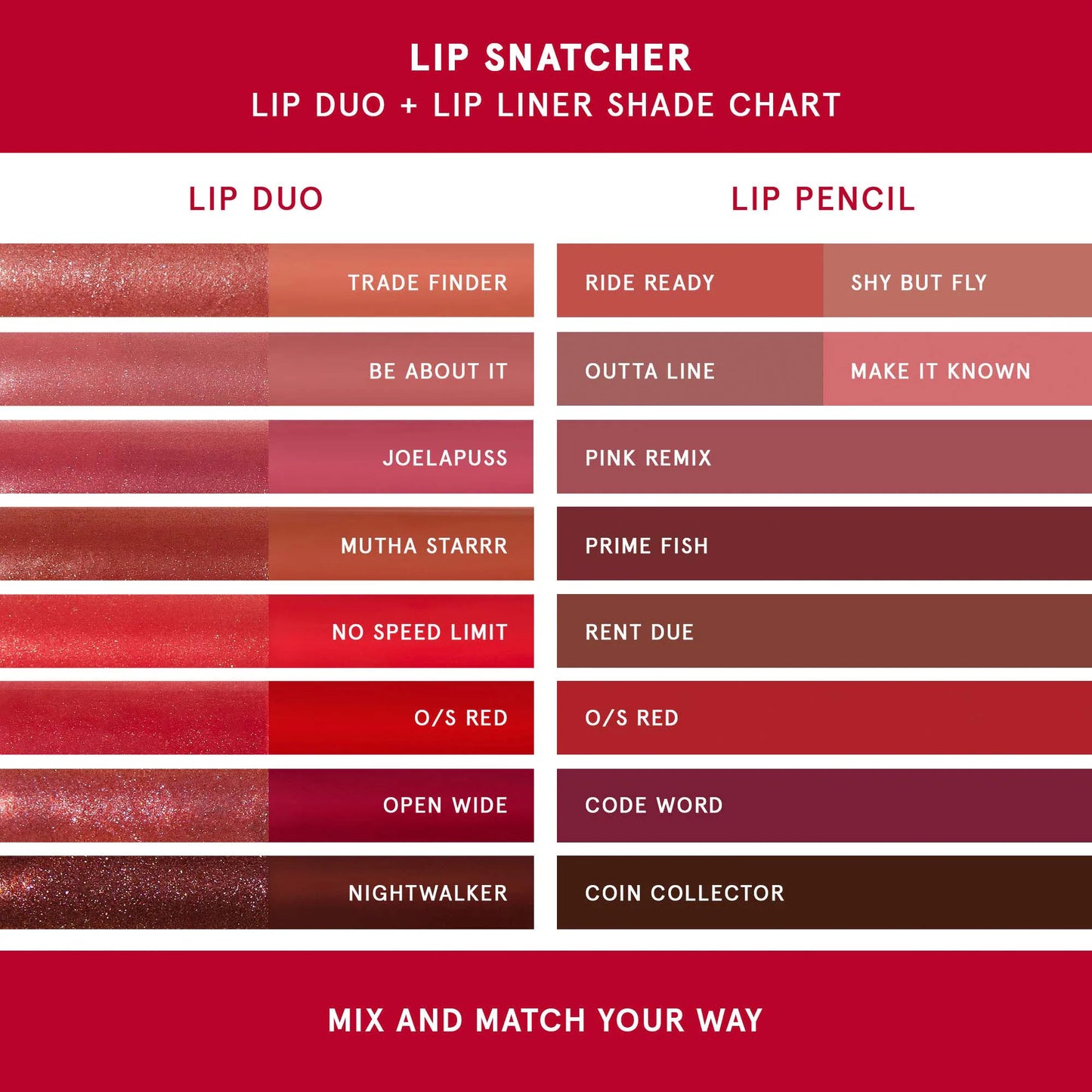 ONE/SIZE – Lip Snatcher Precision Lip Filler Pencil